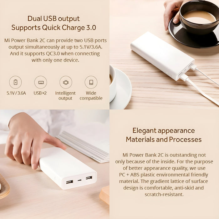 High-Capacity 20000mAh Portable Fast Charging Powerbank With Dual USB Outputs