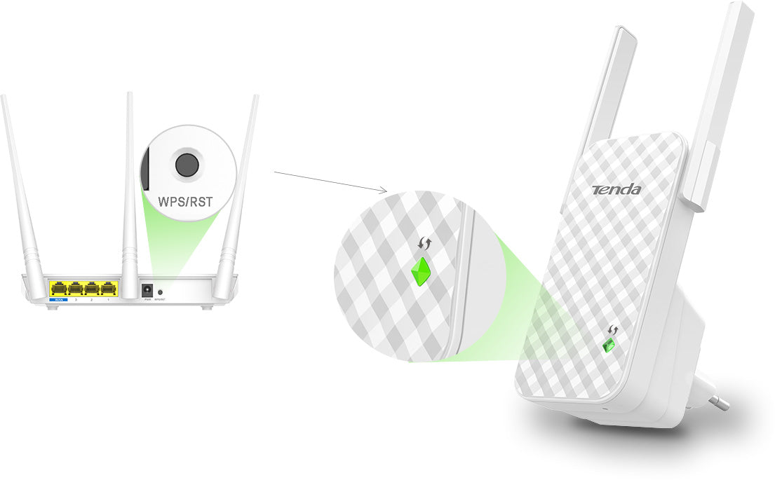 Tenda Wireless A9 N300 Universal Range Extender