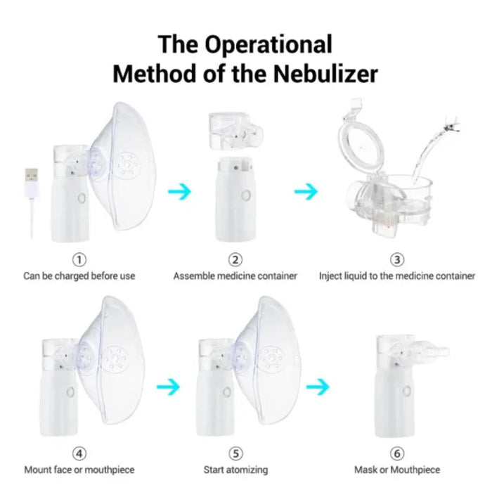 Portable Handheld Atomizer for Easy Air Purification and Disinfection